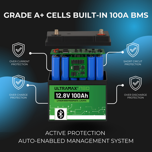 ULTRAMAX Neo 12V 100Ah Lithium Battery (LiFePO4) European DIN H8/L5 size with Bluetooth