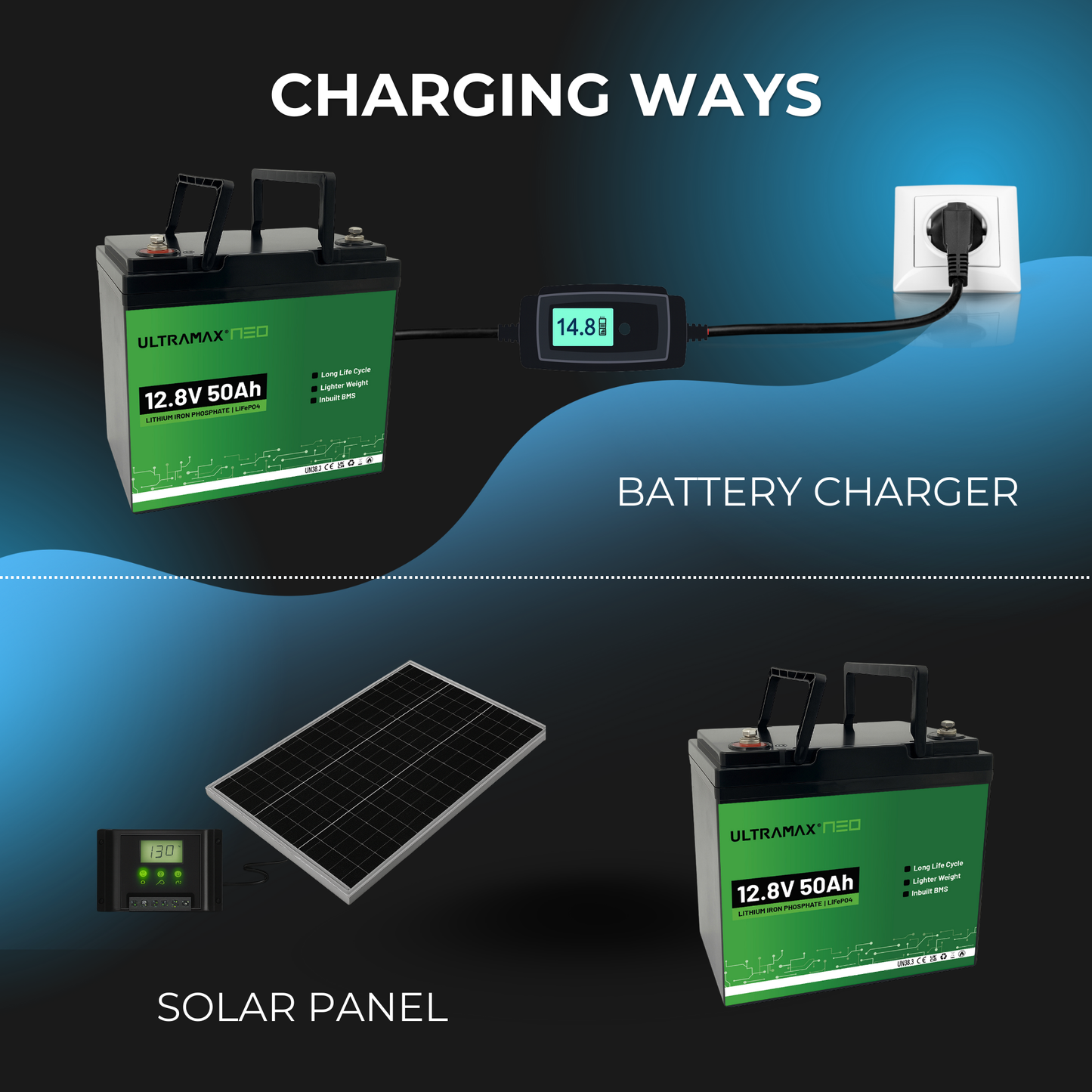 ULTRAMAX Neo 12V 50Ah Lithium Battery (LiFePO4)