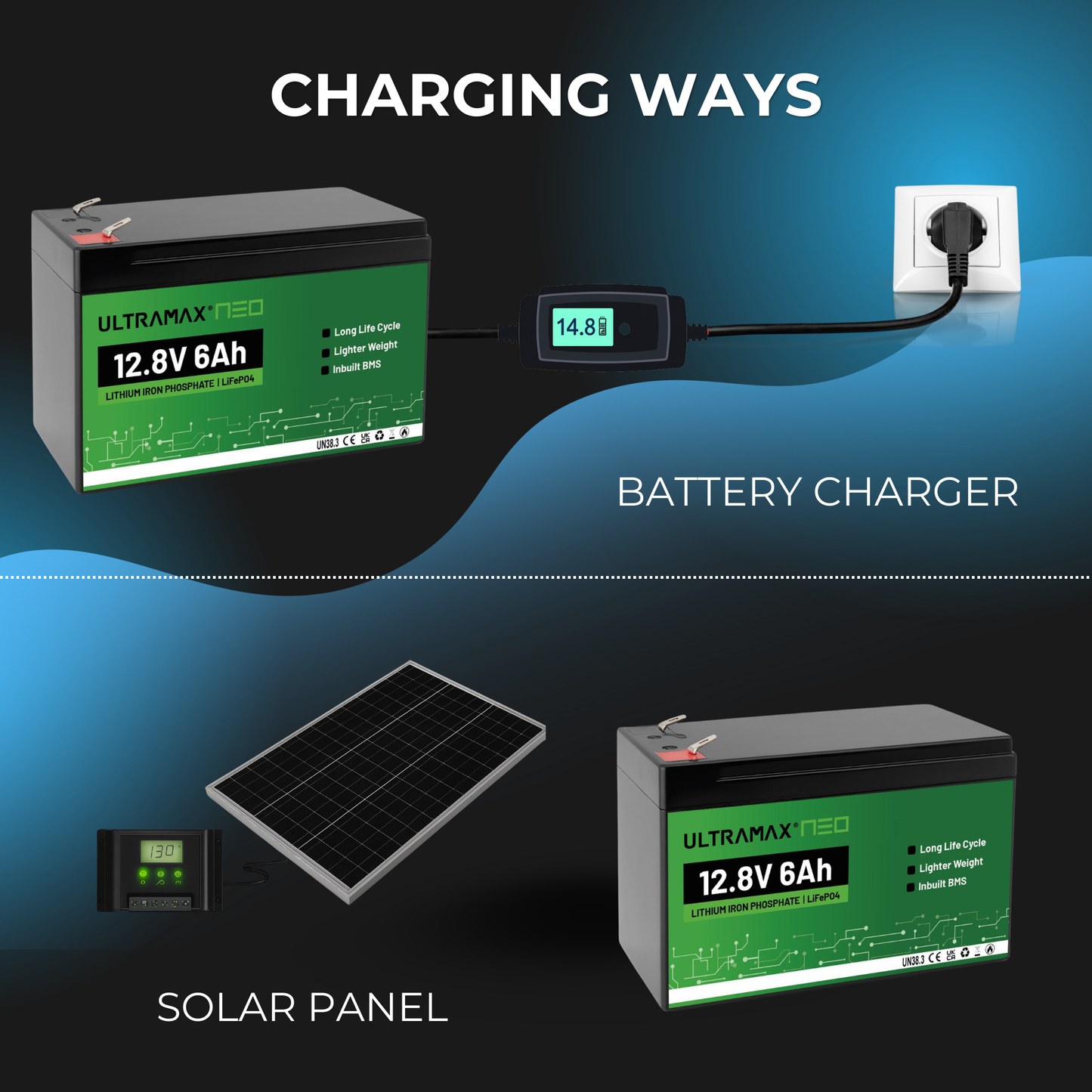 ULTRAMAX Neo 12V 6Ah Lithium Battery (LiFePO4)