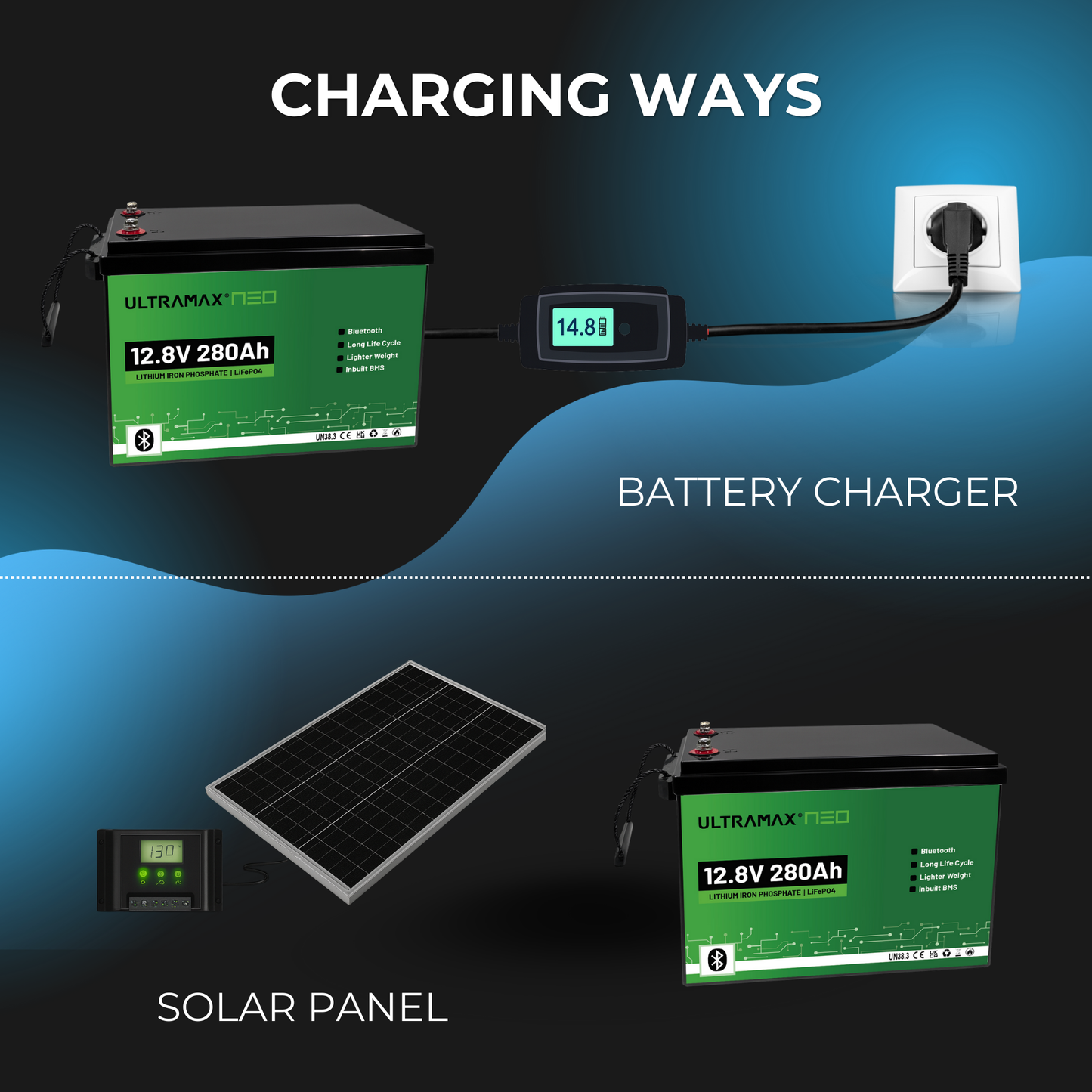 ULTRAMAX Neo 12V 280ah Lithium Battery (LiFePO4) with Bluetooth