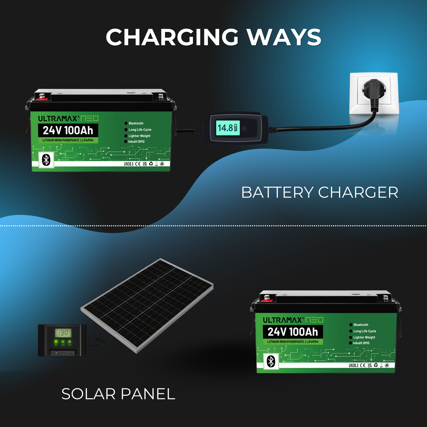 ULTRAMAX Neo 24V 100Ah Lithium Battery (LiFePO4) with Bluetooth