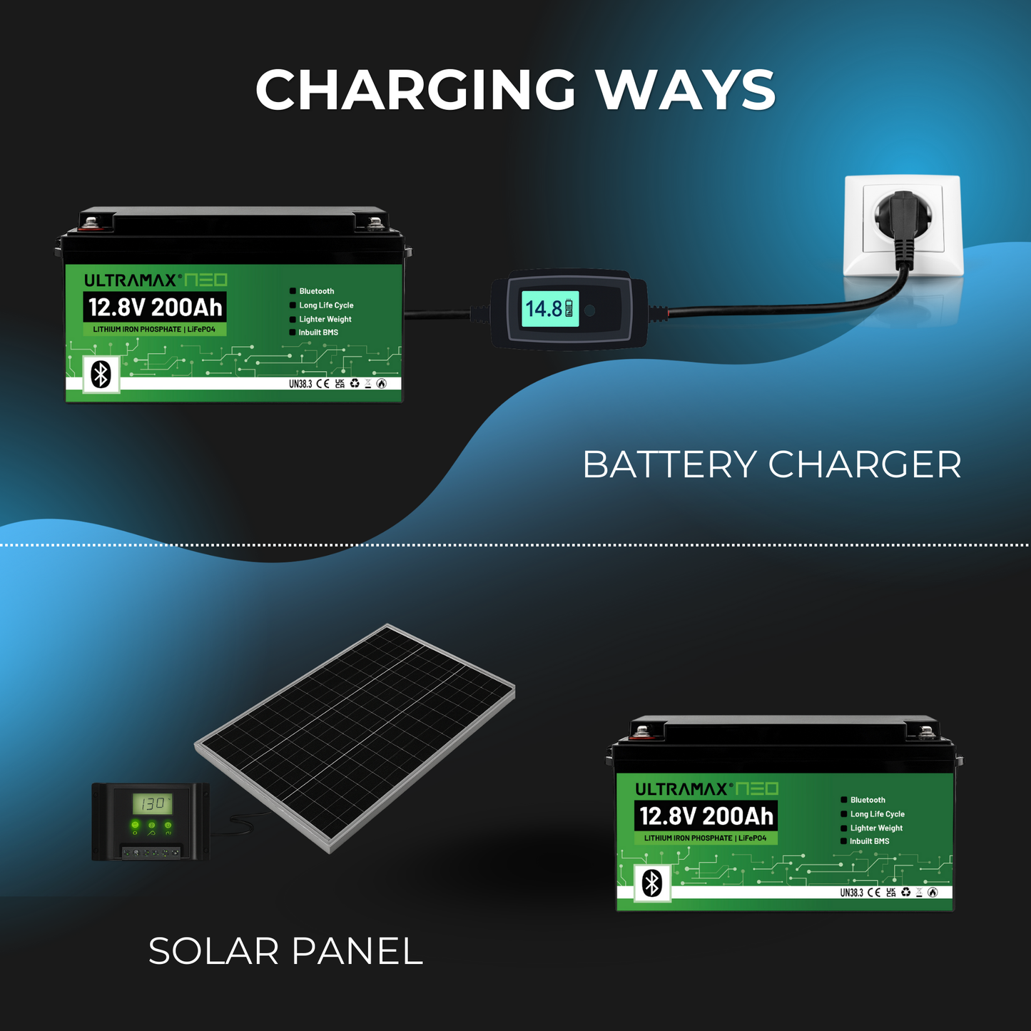 ULTRAMAX Neo 12V 200Ah Lithium Battery (LiFePO4) with Bluetooth
