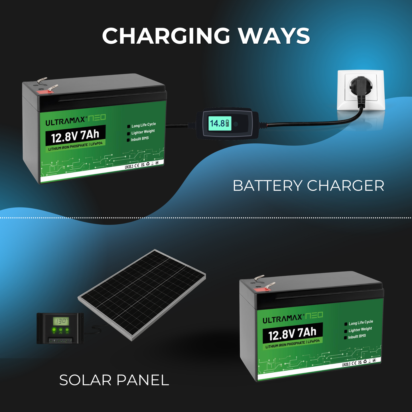 ULTRAMAX Neo 12V 7Ah Lithium Battery (LiFePO4)