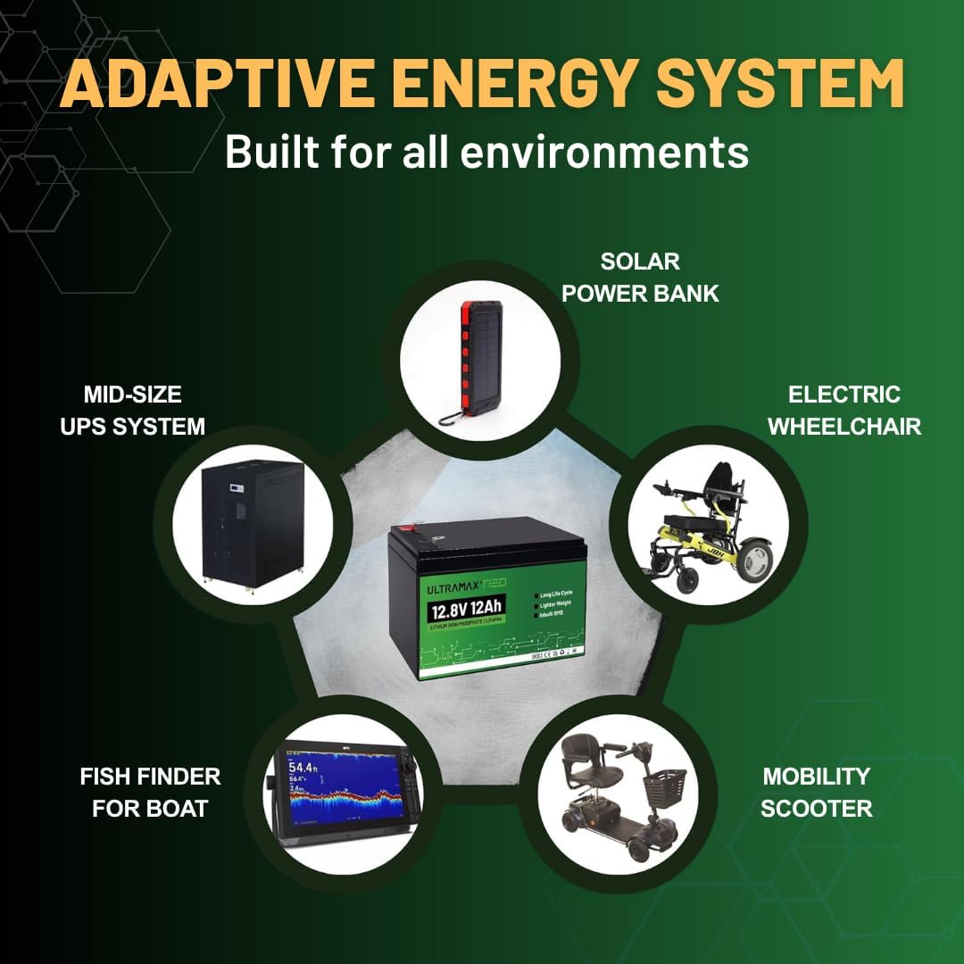 Ultramax Neo 12.8V 20Ah LiFePO4 Lithium Battery