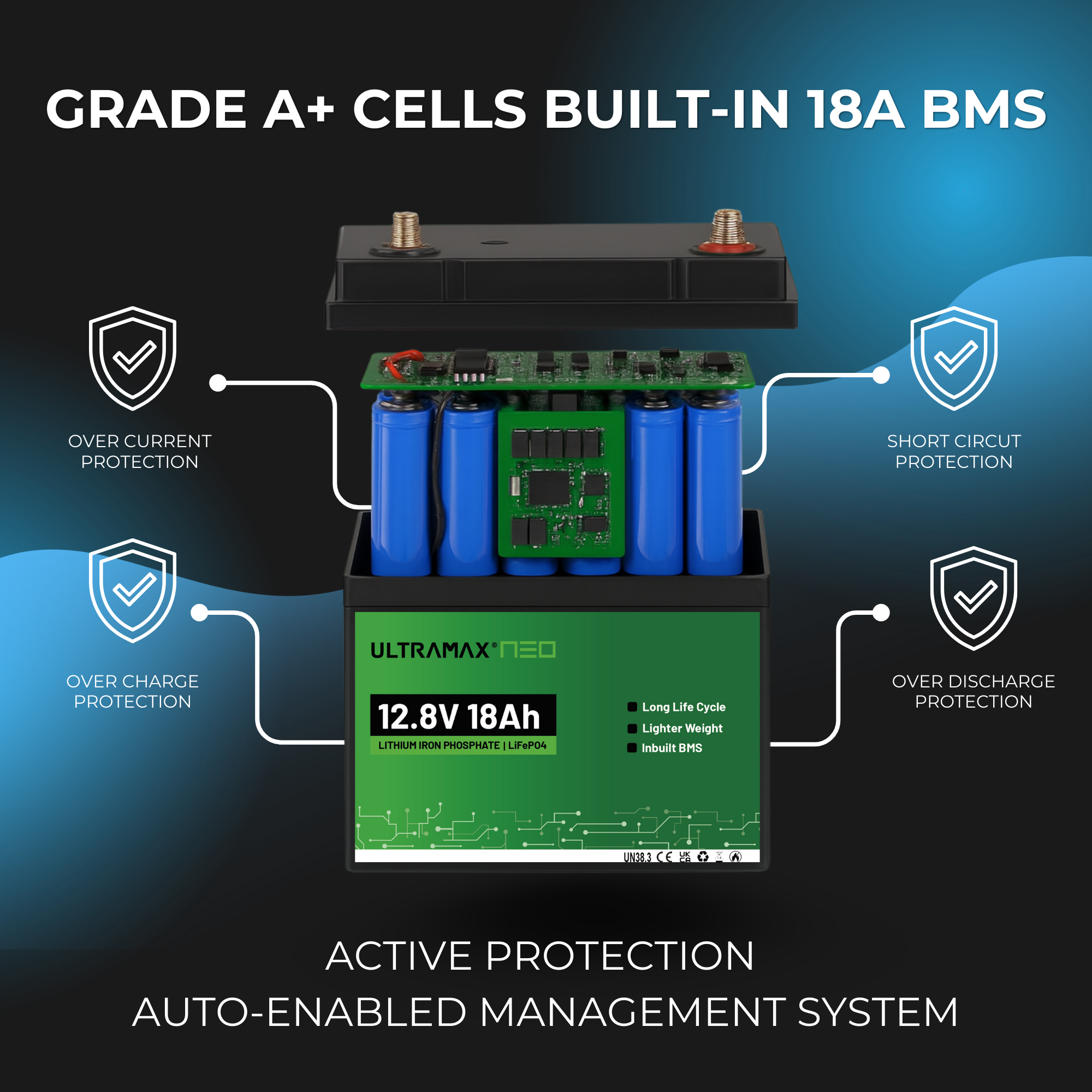 ULTRAMAX Neo 12V 18Ah Lithium Battery (LiFePO4)