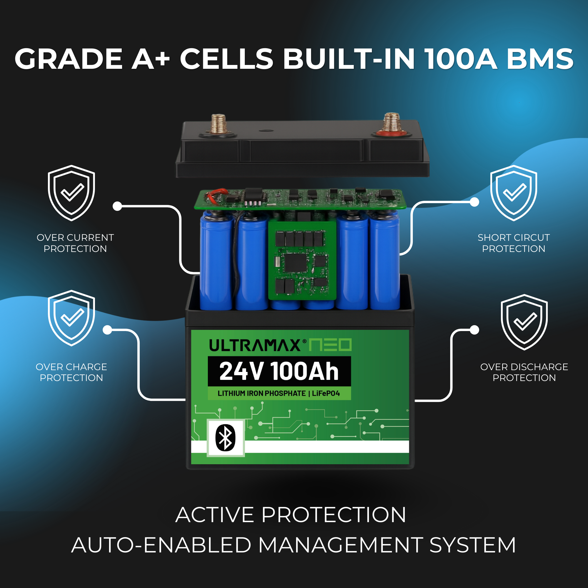 ULTRAMAX Neo 24V 100Ah Lithium Battery (LiFePO4) with Bluetooth