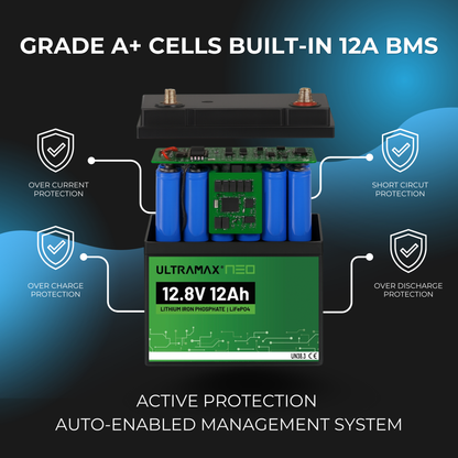 ULTRAMAX Neo 12V 12Ah Lithium Battery (LiFePO4)