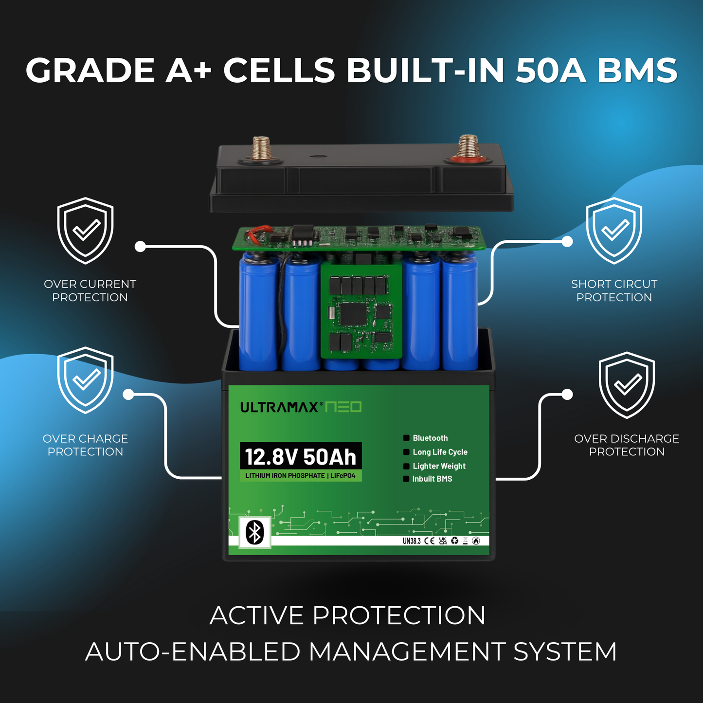 ULTRAMAX Neo 12V 50Ah Lithium Battery (LiFePO4) with Bluetooth
