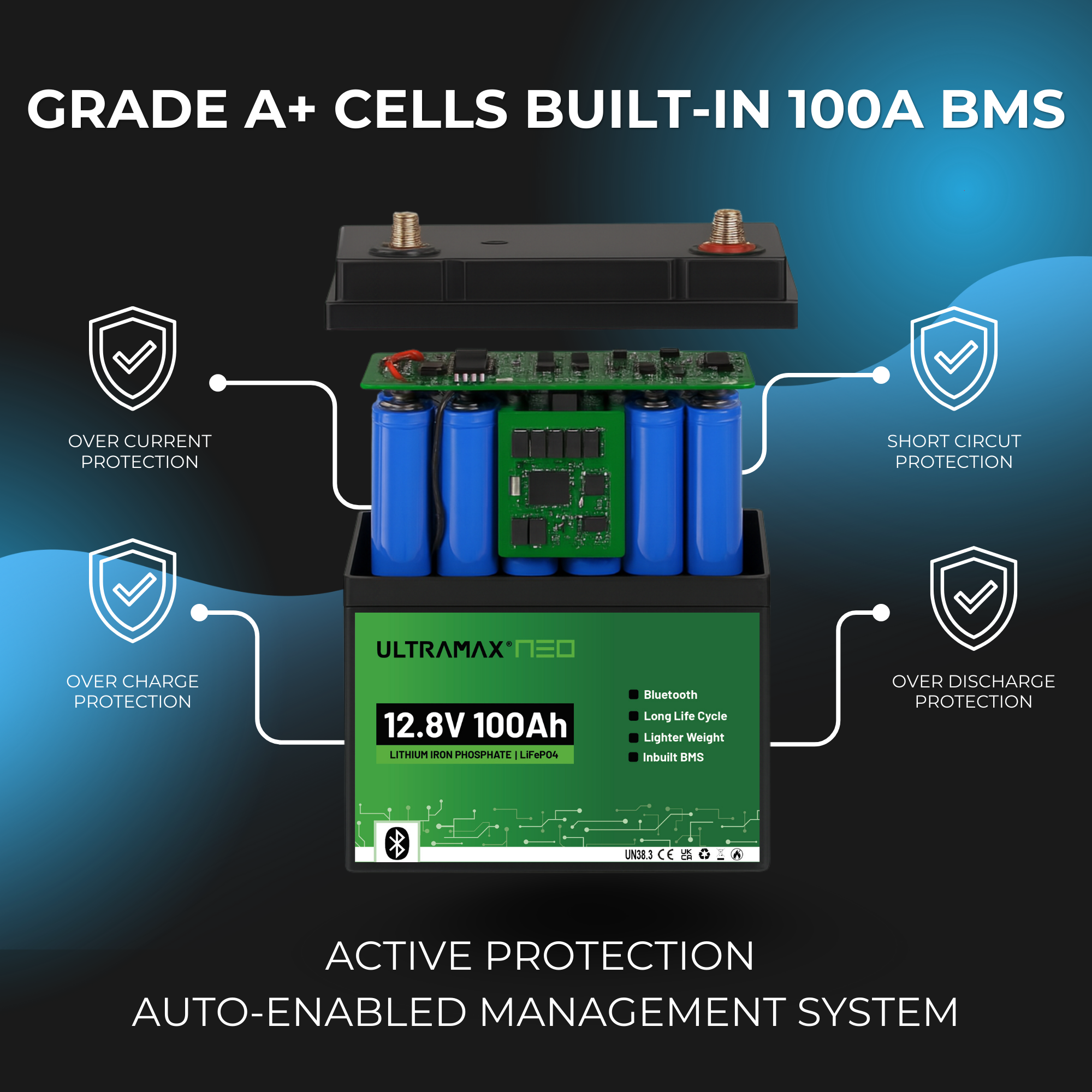 ULTRAMAX Neo 12V 100Ah Lithium Battery (LiFePO4) with Bluetooth