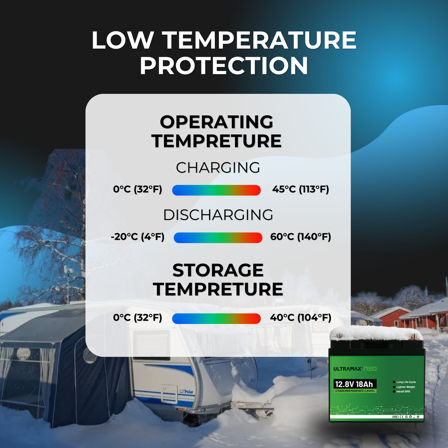 ULTRAMAX Neo 12V 18Ah Lithium Battery (LiFePO4)