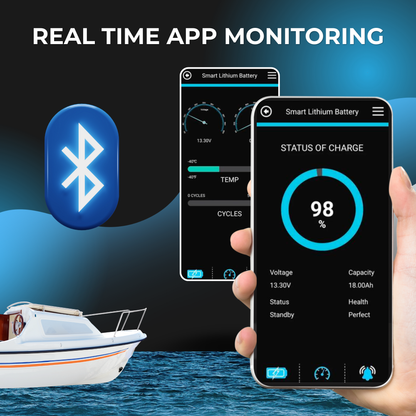 ULTRAMAX Neo 12V 100Ah Lithium Battery (LiFePO4) with Bluetooth