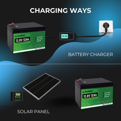 ULTRAMAX Neo 12V 12Ah Lithium Battery (LiFePO4)