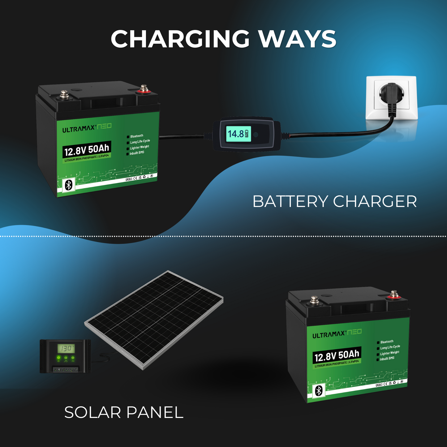 ULTRAMAX Neo 12V 50Ah Lithium Battery (LiFePO4) with Bluetooth
