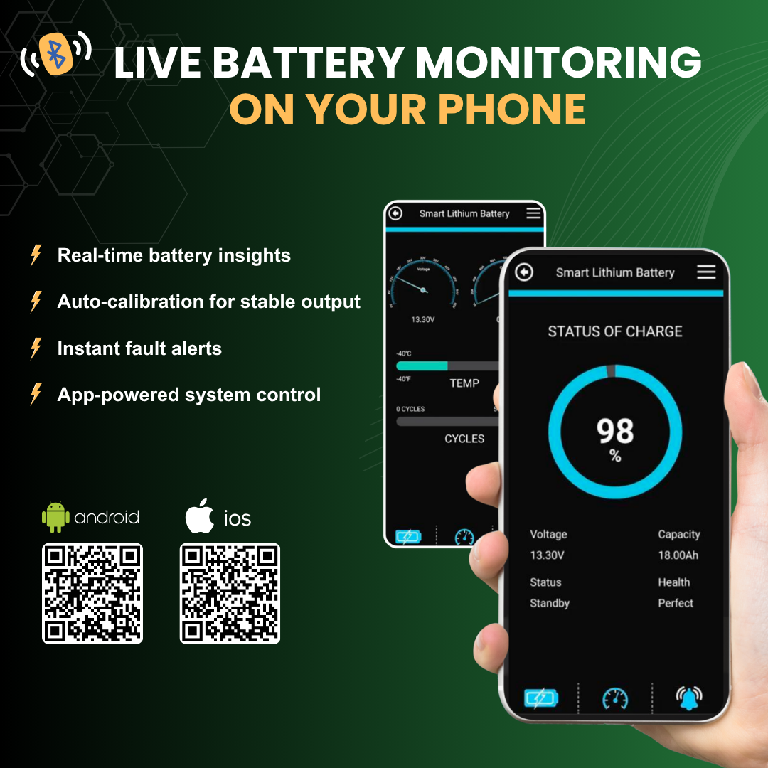 ULTRAMAX Neo 12V 50Ah Lithium Battery (LiFePO4) with Bluetooth