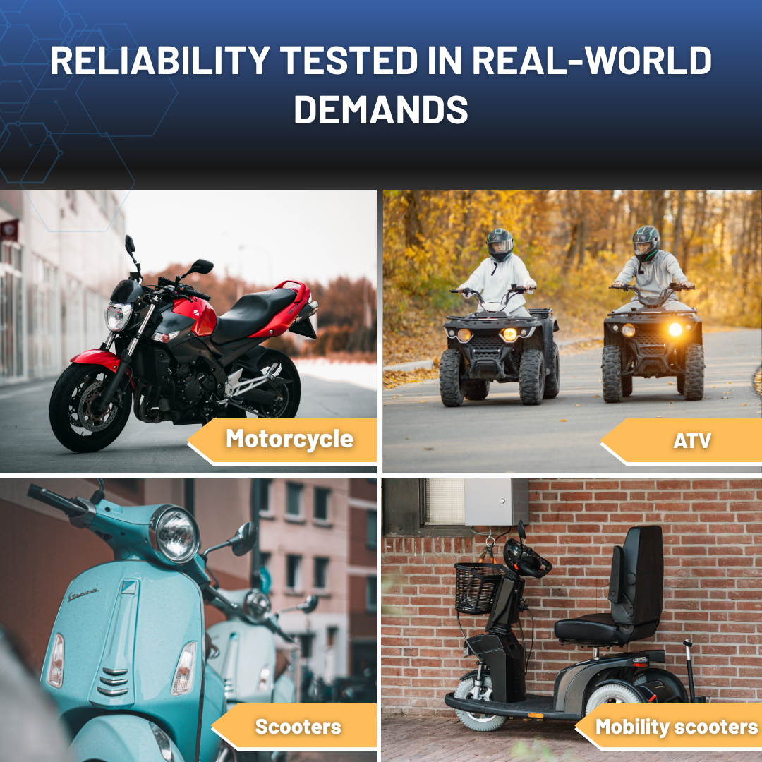 UltraMax 12V 18Ah YTX20L-BS Motorradbatterie Ersatz (TTX20L-BS)