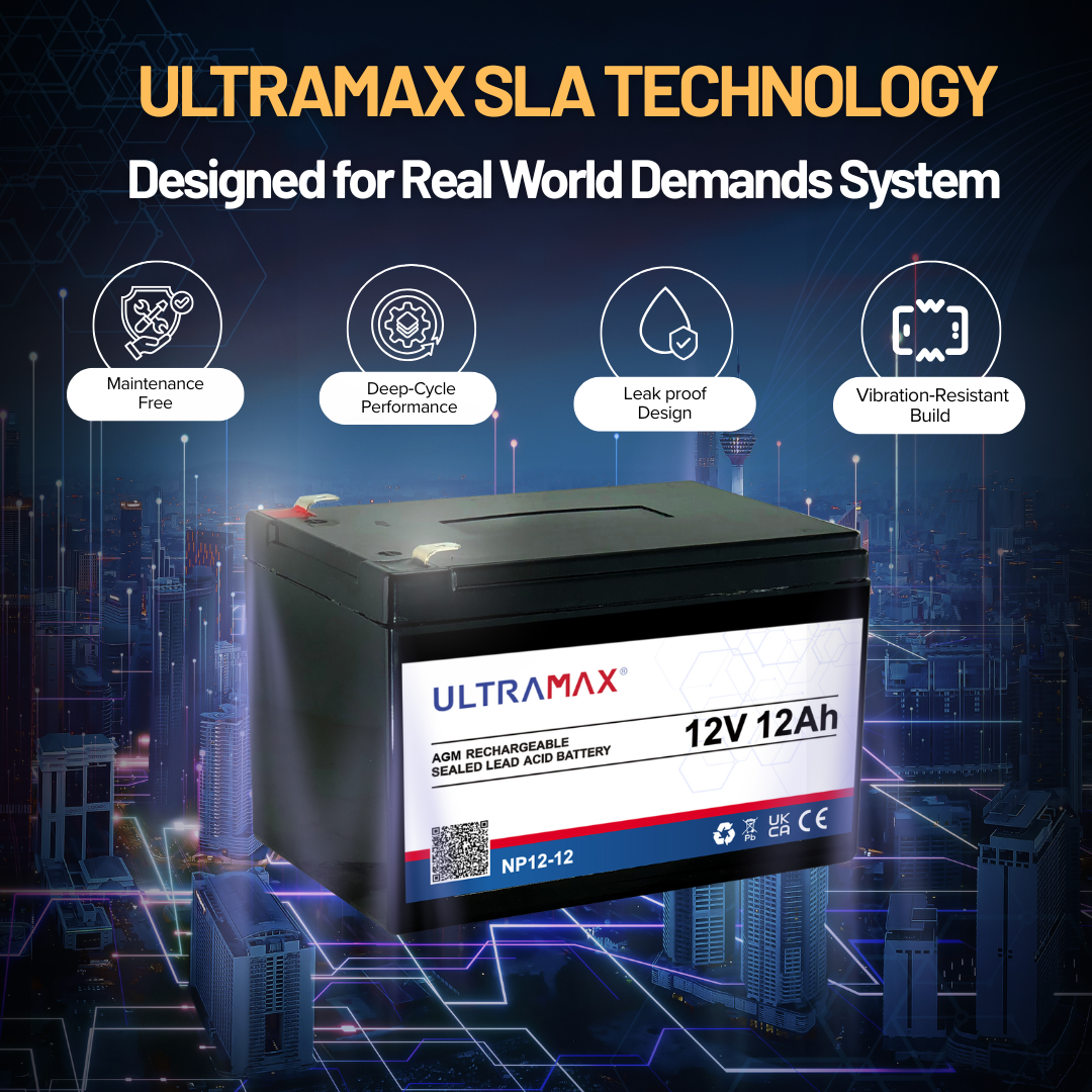 UltraMax 12V 12Ah, NP12-12 Bleisäureakku (versiegelt)