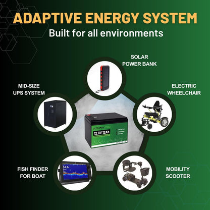 Ultramax Neo 12.8V 20Ah LiFePO4 Lithium Battery