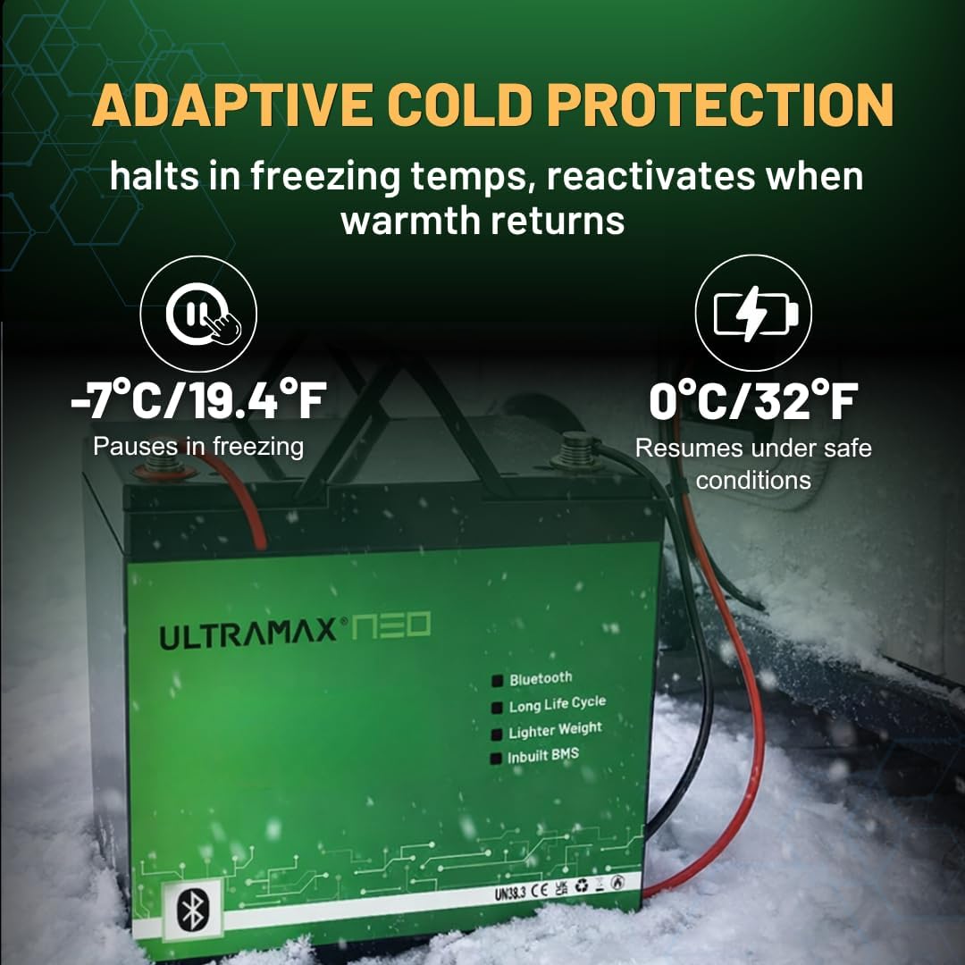Ultramax Neo 12.8V 30Ah LiFePO4 Lithium Battery